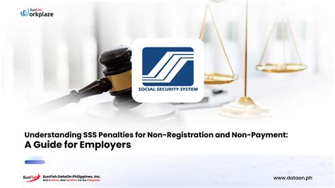 ww.sss.gov.ph online registration|Understanding SSS Penalties for Non.